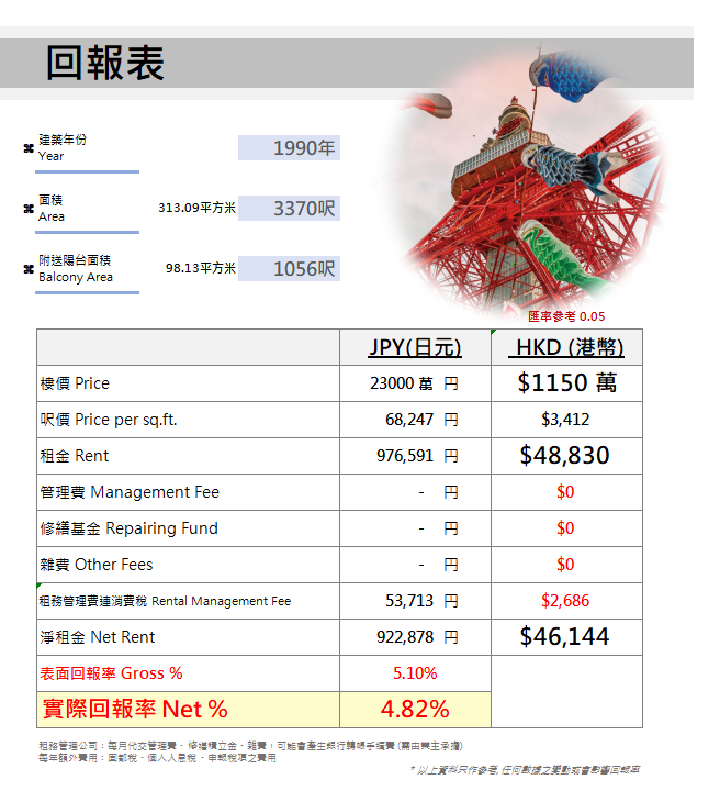 螢幕擷取畫面 2025 01 21 131230