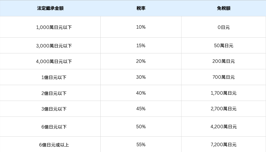 螢幕擷取畫面 2025 12 19