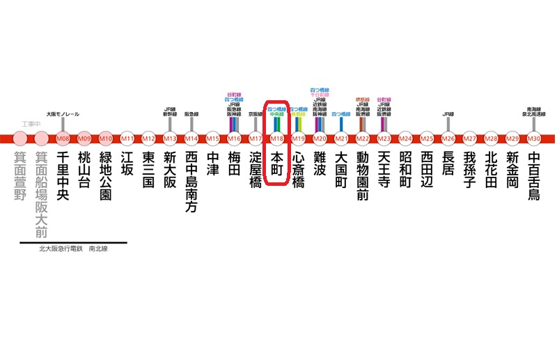 Osaka midosujiline12